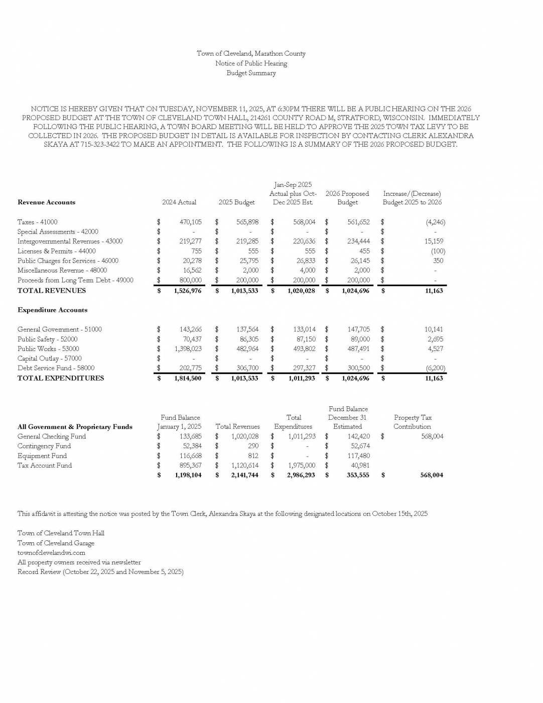 2026-budget-preperation